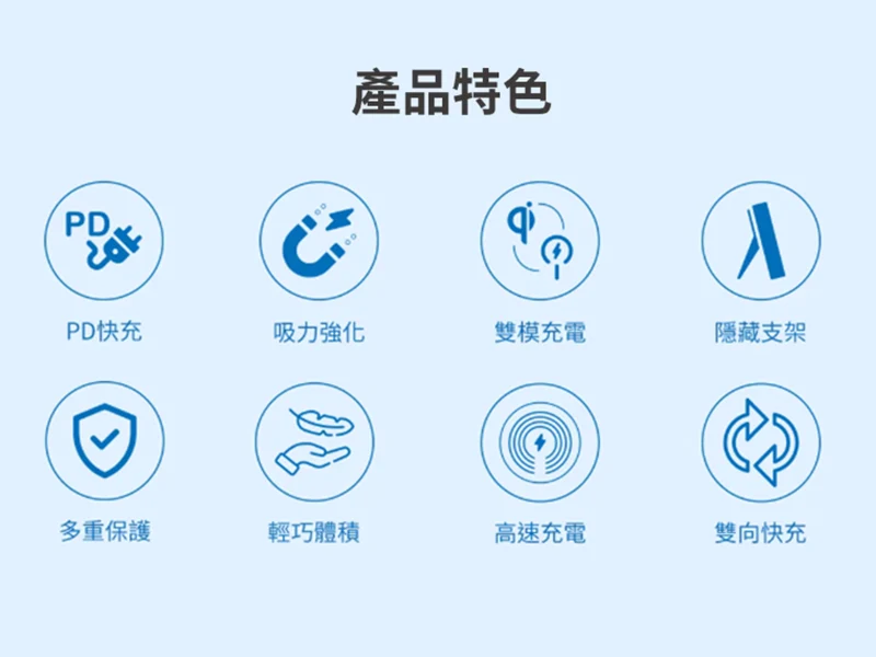 PHILIPS 飛利浦 10000mAh 立架式磁吸無線快充行動電源 DLP2716Q 