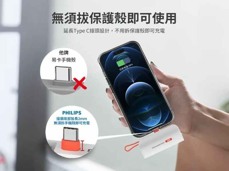 GJ1-003-PHILIPS飛利浦 口袋行動電源(TypeC) DLP2550C