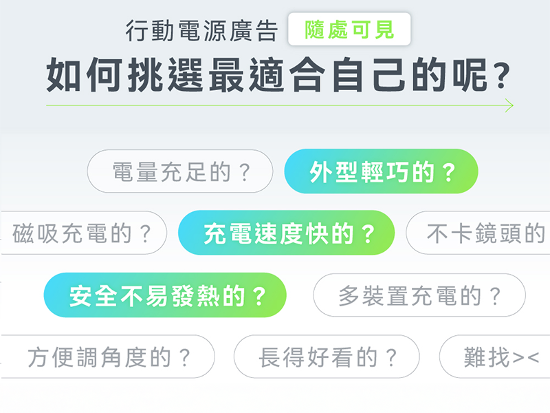 GJ1-012  ACER Gadget 發電碁  P-181無線充電超薄磁吸快充行動電源 5000mAh