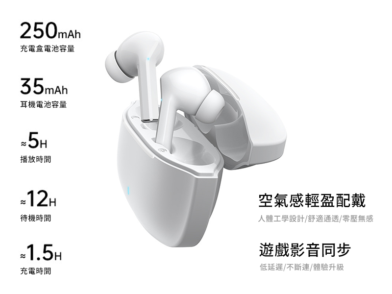 GJ1-013  Remax 無線藍牙入耳式耳機 TWS-06｜仕野客製禮贈品