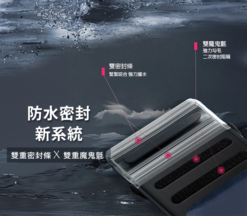 GH1-002 時尚IPX8深度防水手機袋
