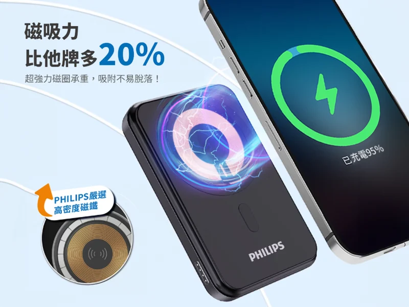 PHILIPS 飛利浦 10000mAh 立架式磁吸無線快充行動電源 DLP2716Q 