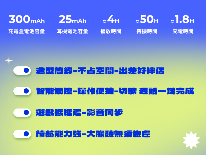 GJ1-015  Remax 鋅合金無線藍牙耳機 TWS-03｜仕野客製禮贈品