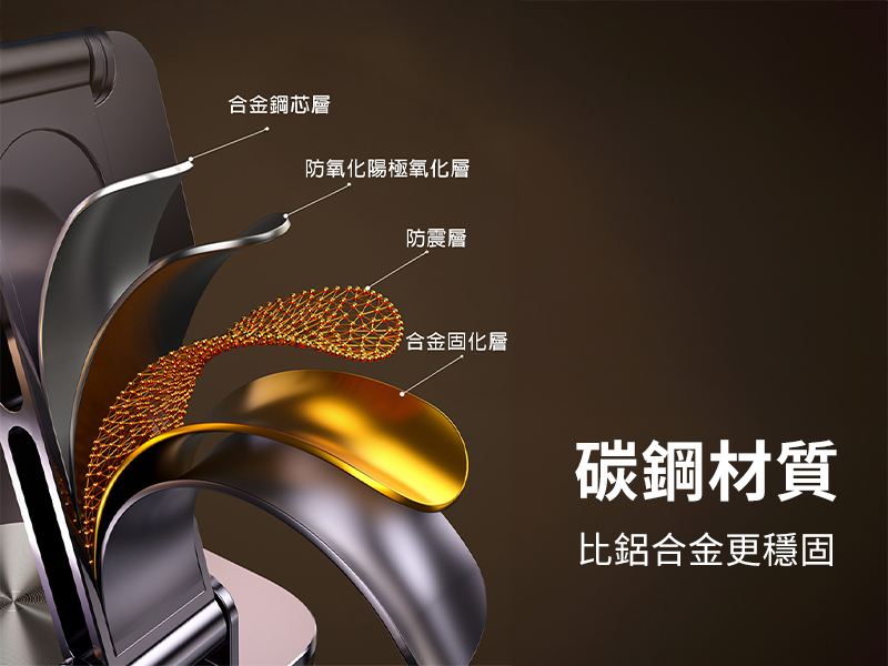 GJ2-001 桌上型 360°旋轉手機摺疊支架|仕野客製禮贈品