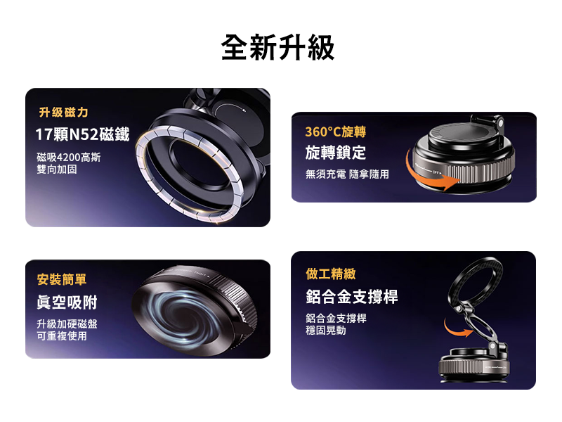 GJ2-004 三軸真空磁吸支架-車用/玻璃/桌面|仕野客製禮贈品