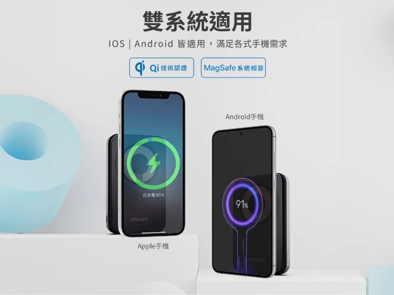 PHILIPS 飛利浦 10000mAh 立架式磁吸無線快充行動電源 DLP2716Q 