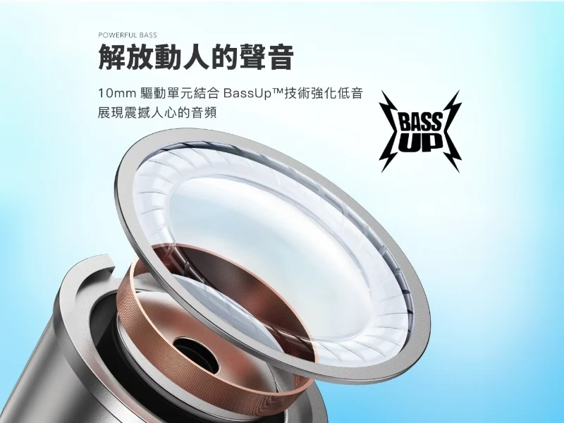 GJ1-006- soundcore R50i 真無線藍牙耳機 A3949 