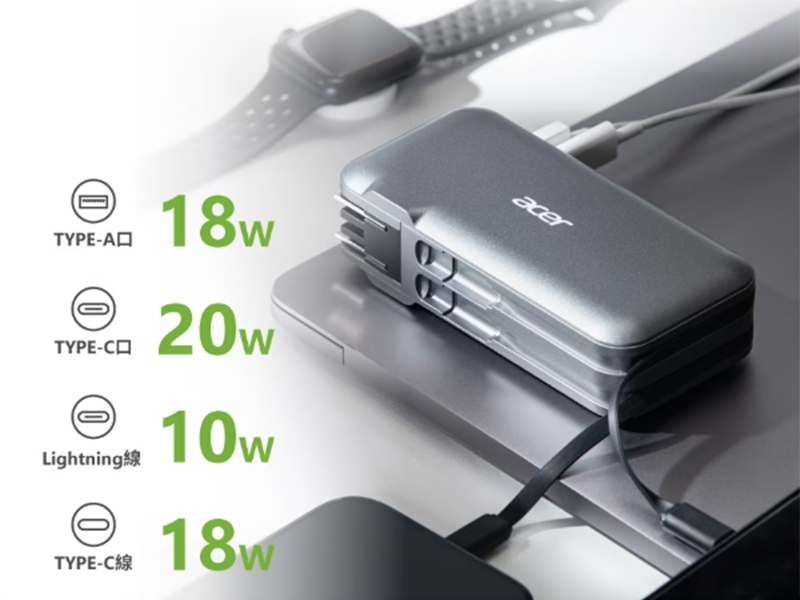 GJ1-009 ACER 10000mAh 20W 自帶雙線AC行動電源 POT-465