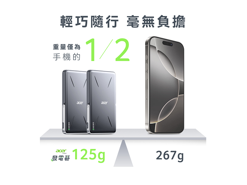 GJ1-012  ACER Gadget 發電碁  P-181無線充電超薄磁吸快充行動電源 5000mAh