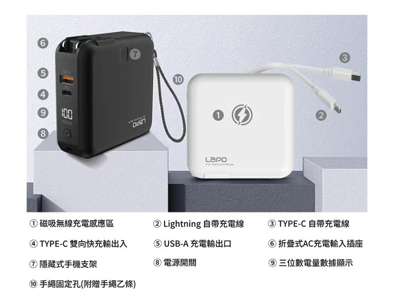 GJ1-002-LaPO 多功能無線充行動電源 WT-03CM  ｜仕野客製禮贈品