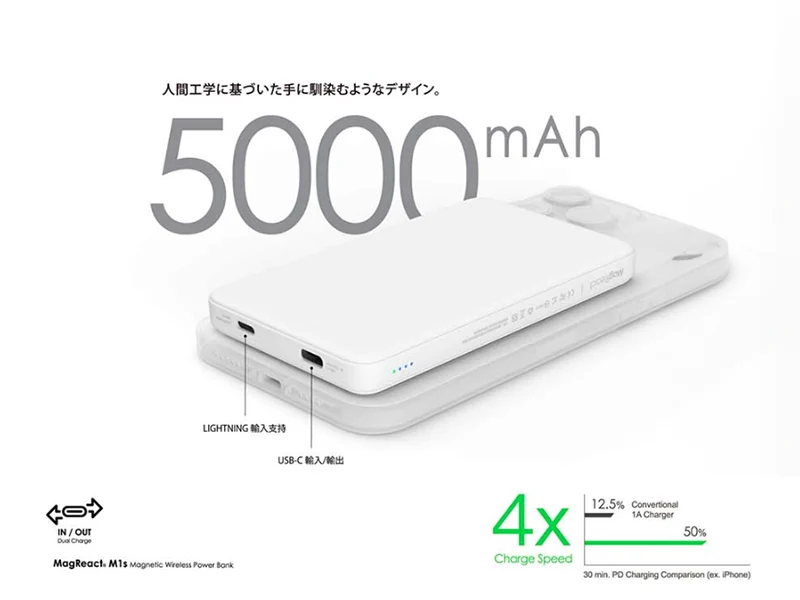 GJ1-007-ONPRO MegReact M1s 5000mAh 磁吸行動電源
