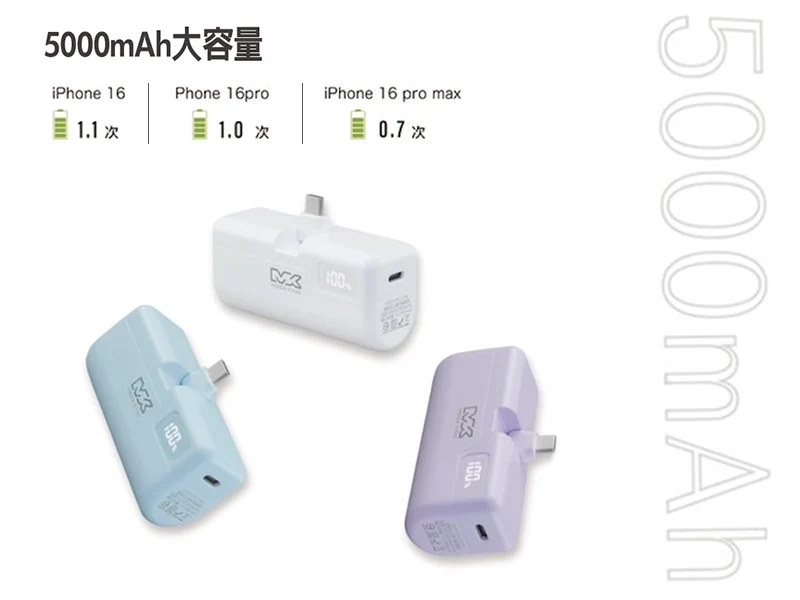 GJ1-005-MEGA KING 5000 PD直插式摺疊口袋行動電源(TypeC) 