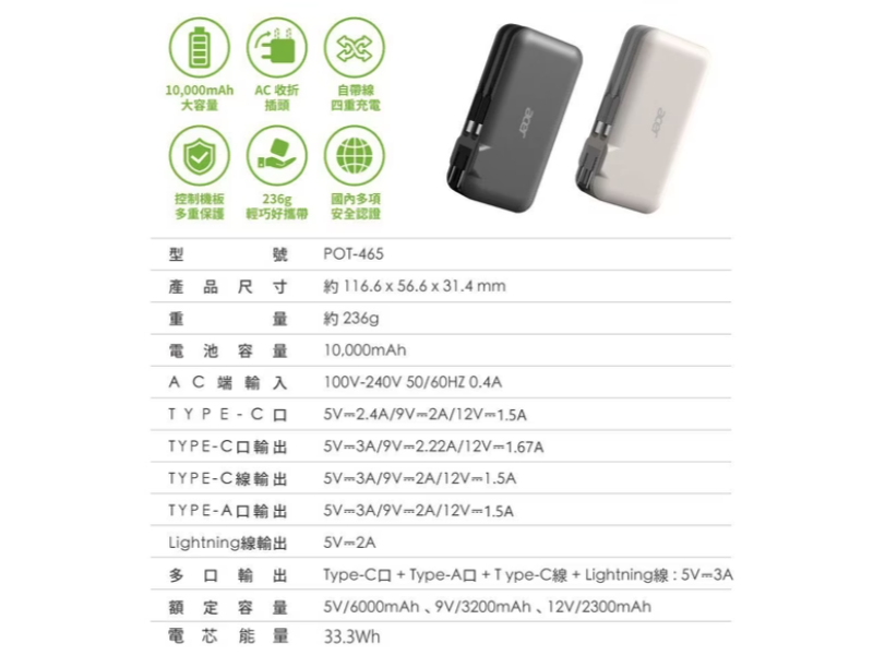 GJ1-009 ACER 10000mAh 20W 自帶雙線AC行動電源 POT-465