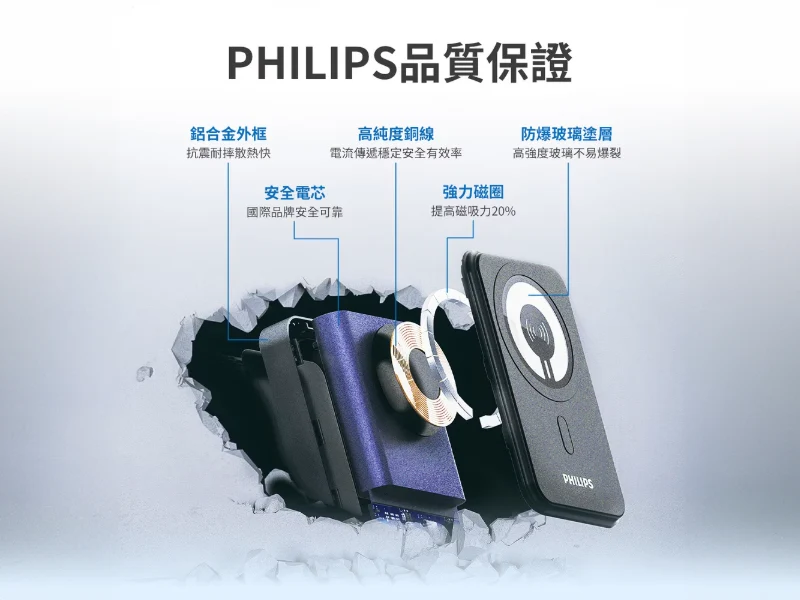 PHILIPS 飛利浦 10000mAh 立架式磁吸無線快充行動電源 DLP2716Q 