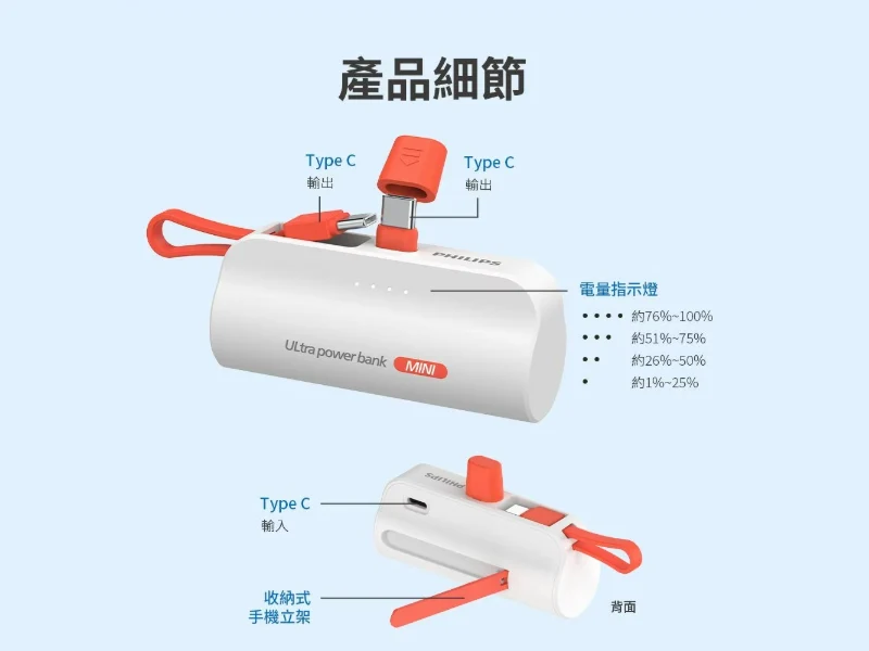 GJ1-003-PHILIPS飛利浦 口袋行動電源(TypeC) DLP2550C產品細節