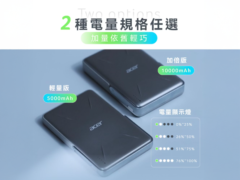 GJ1-011  ACER Gadget 發電碁 P-180超薄磁吸快充行動電源 10000mAh