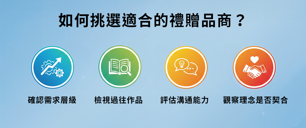 如何挑選適合的禮贈品商